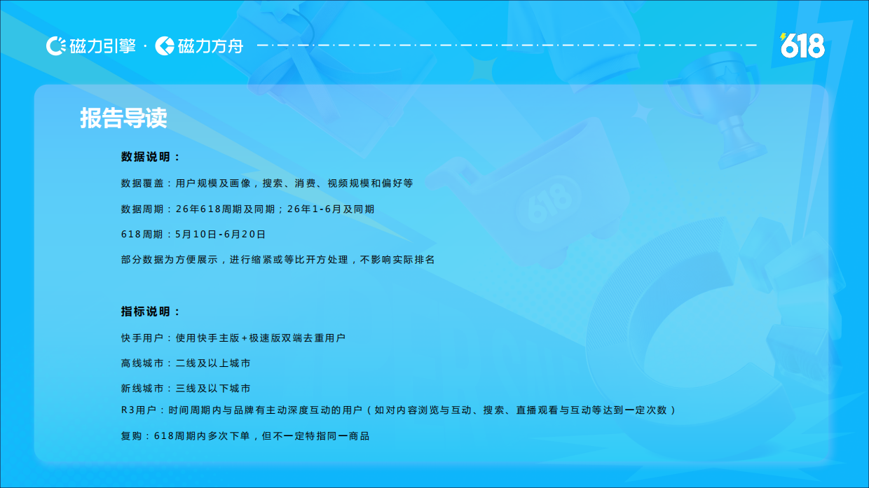 618周期活跃用户趋势
