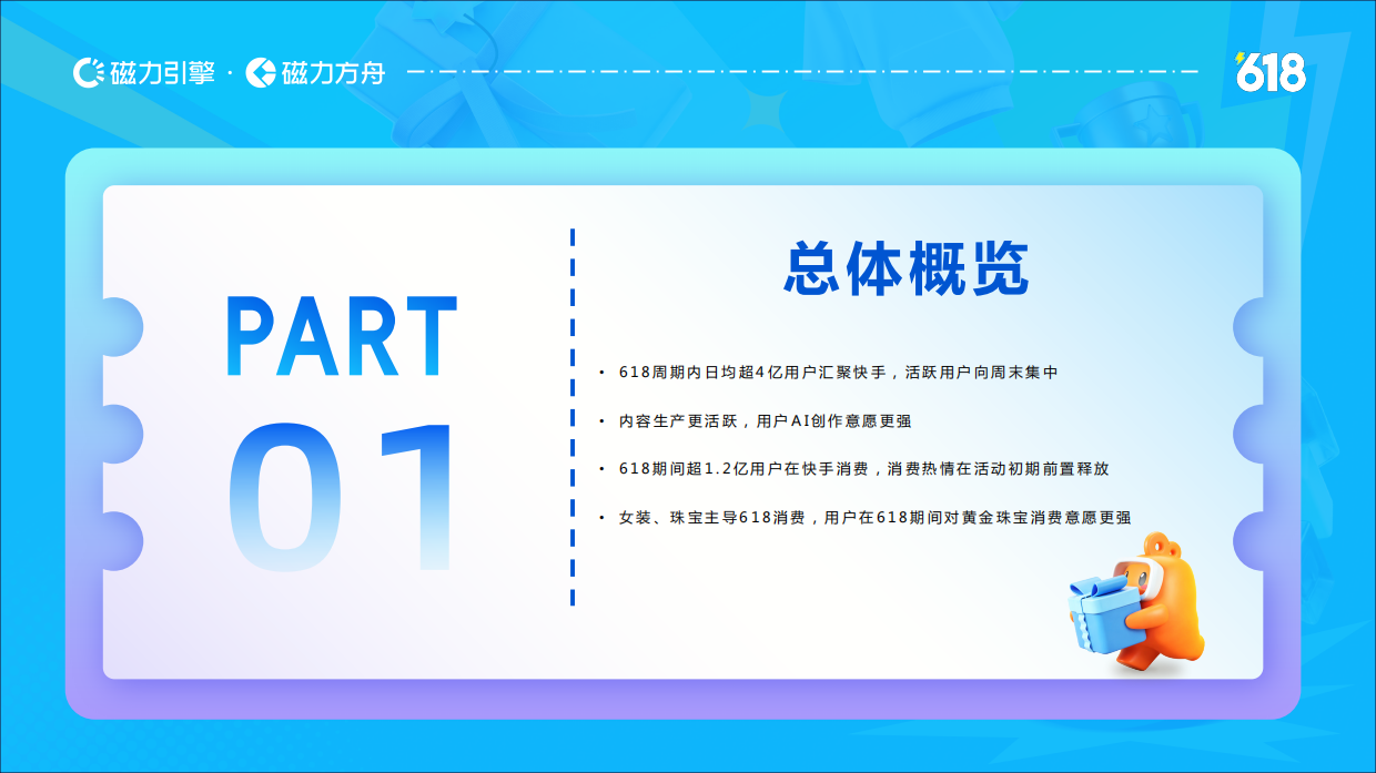 618创作者与AI创作趋势