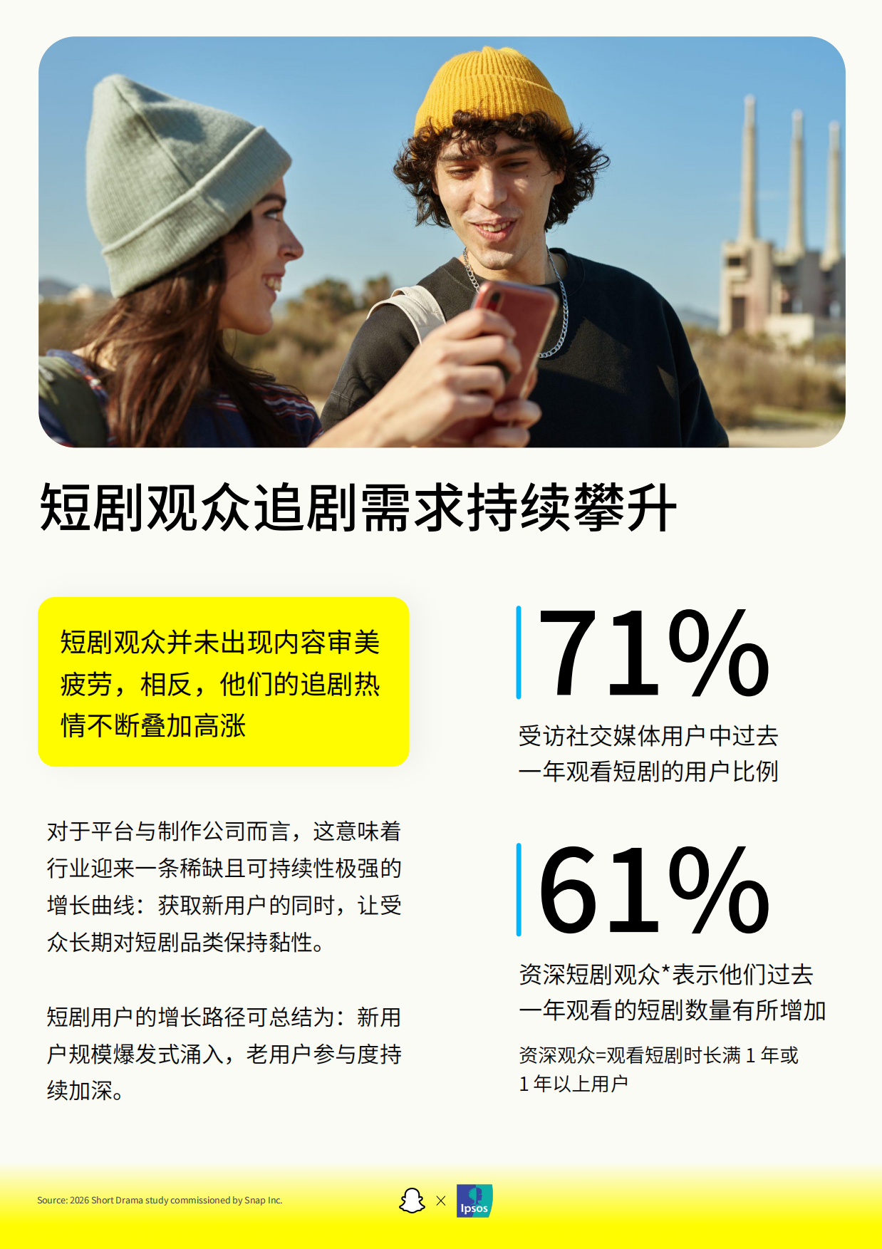 2026短剧全球浪潮：海外短剧市场趋势与Snapchat平台机遇白皮书-Snapchat&益普索.pdf_第10页