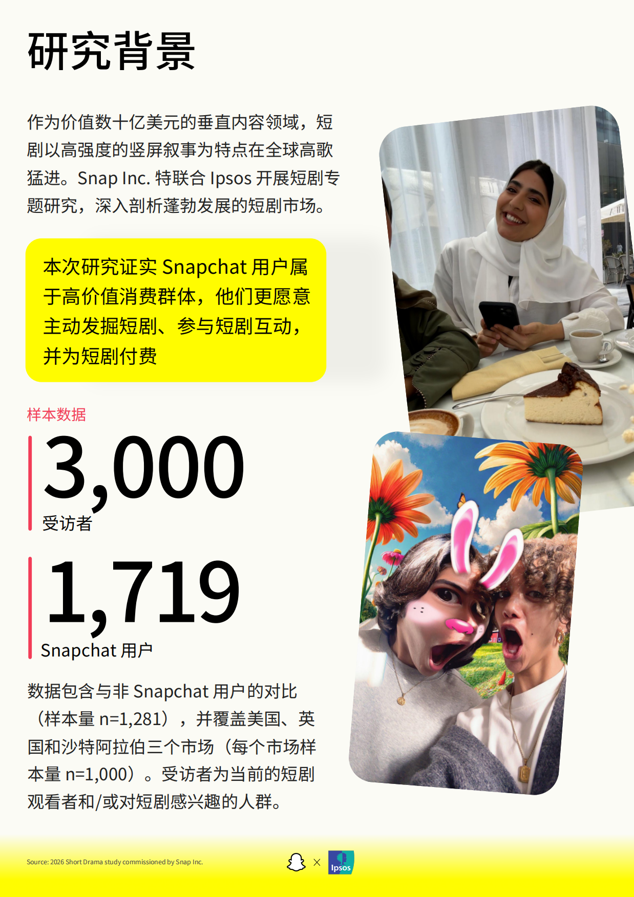 全球短剧市场规模与增长趋势