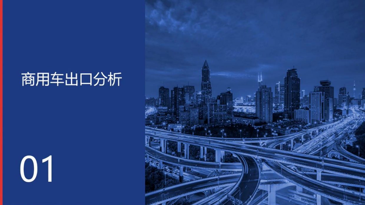 商用车出口结构与分类统计