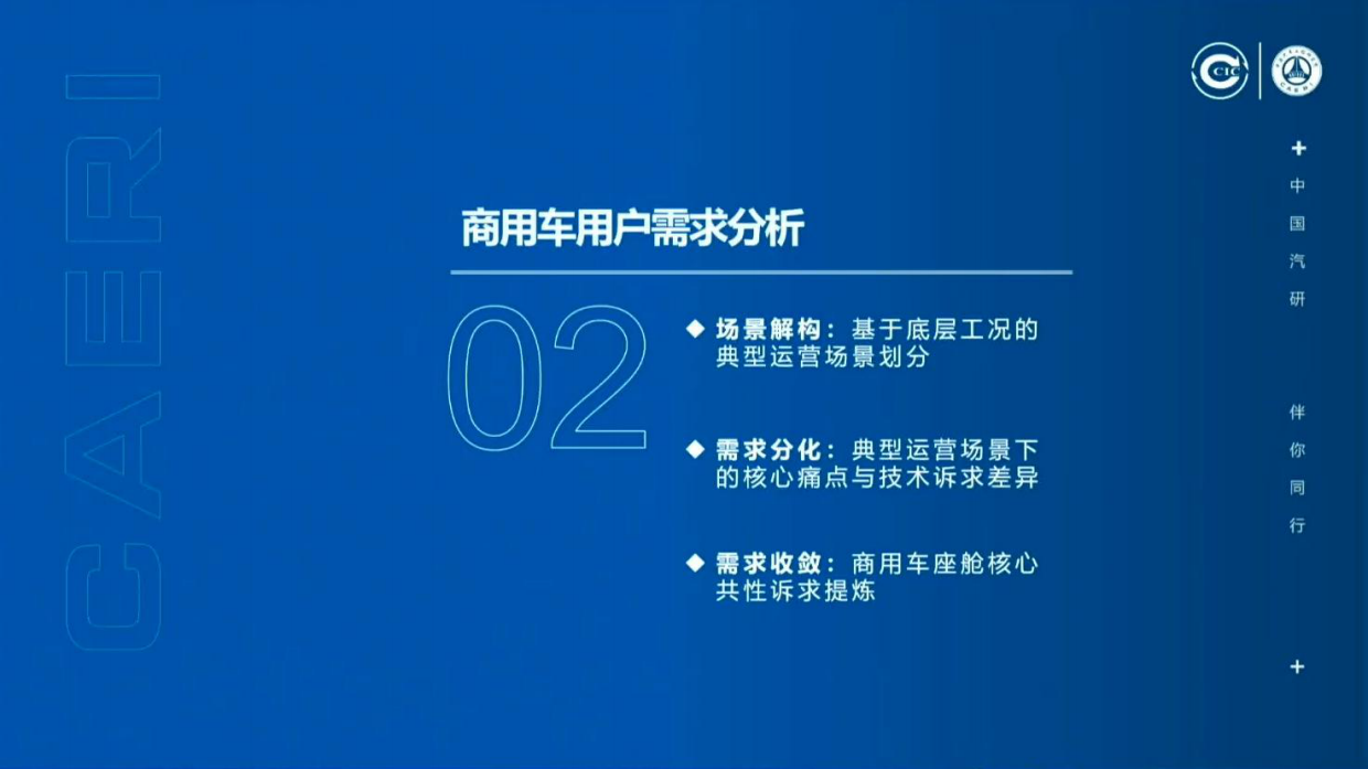 L0-L4智能化分级矩阵