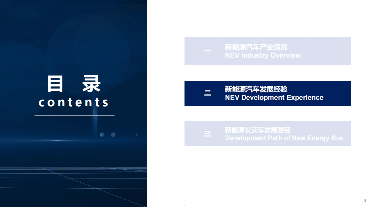 车能网协同与V2G示范