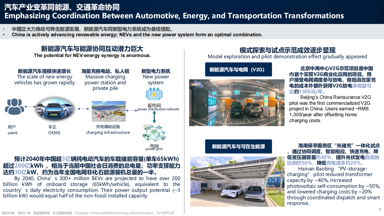 2026中国新能源汽车发展经验及新能源公交车发展路径研究报告-车百会研究院.pdf_第8页