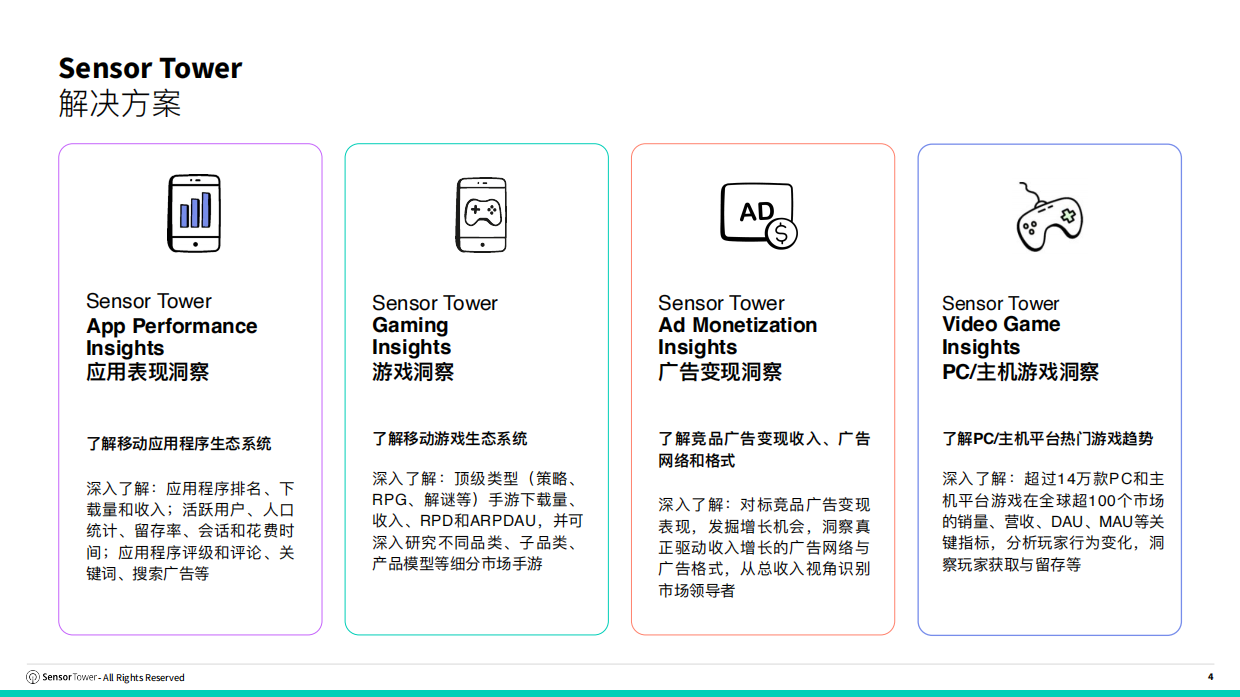 下载榜与收入榜TOP10