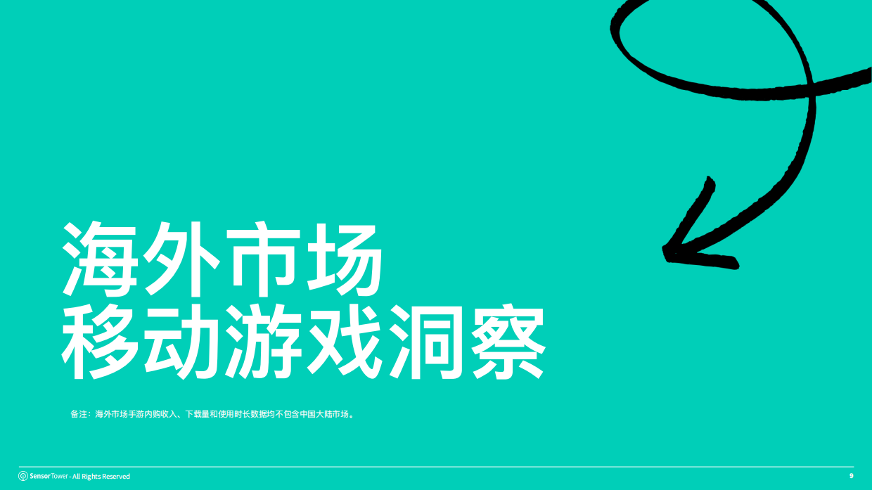 2026年海外游戏市场洞察-SensorTower.pdf_第9页
