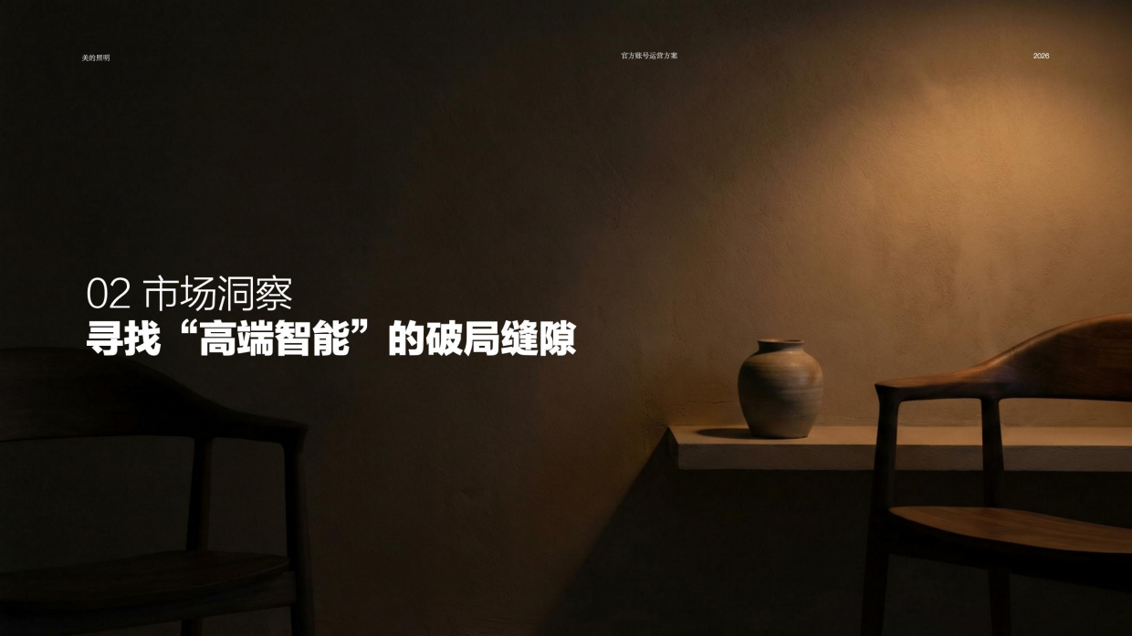 2026美的照明官方自媒体矩阵运营方案.pdf_第9页
