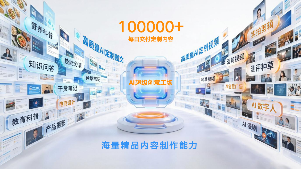 一览超级创意工场公司介绍.pdf_第4页
