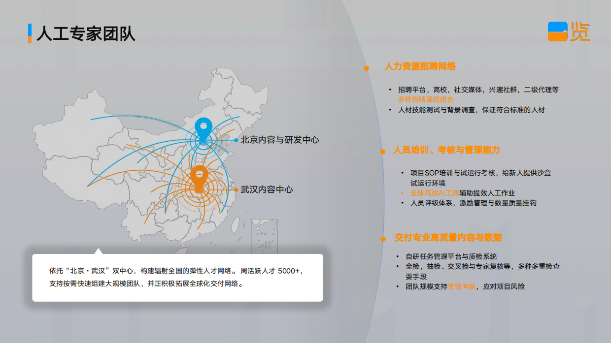 一览超级创意工场公司介绍.pdf_第6页