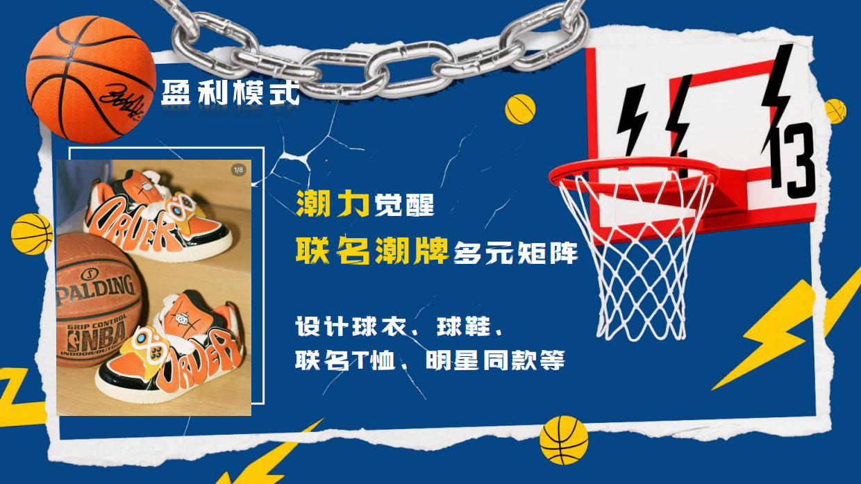 2026金鹰卡通综艺青少年运动潮流B-Mang青少年篮球厂牌IP.pdf_第10页