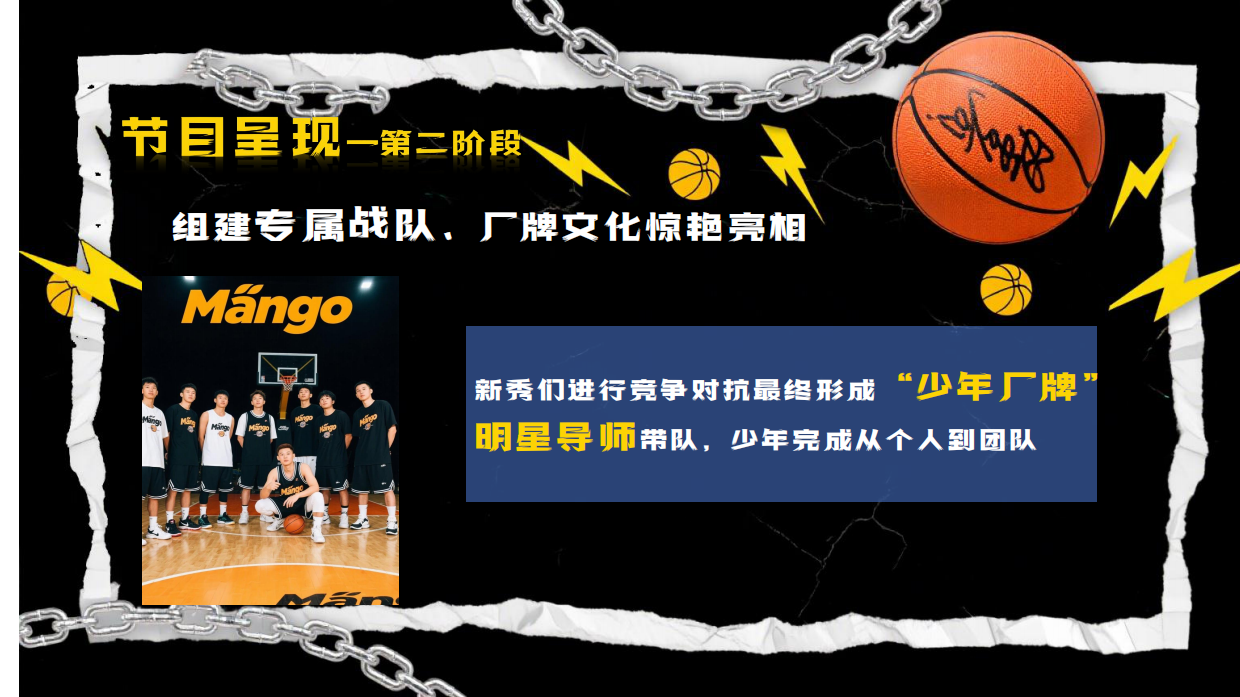 2026金鹰卡通综艺青少年运动潮流B-Mang青少年篮球厂牌IP.pdf_第6页