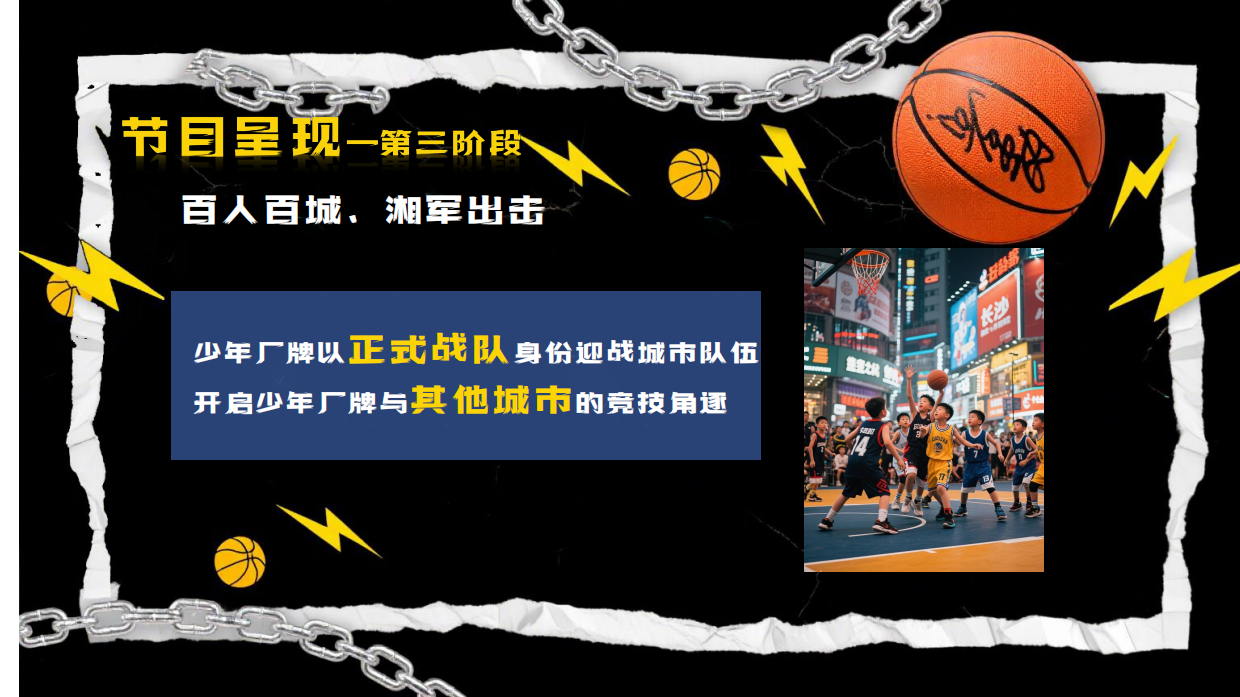 2026金鹰卡通综艺青少年运动潮流B-Mang青少年篮球厂牌IP.pdf_第7页