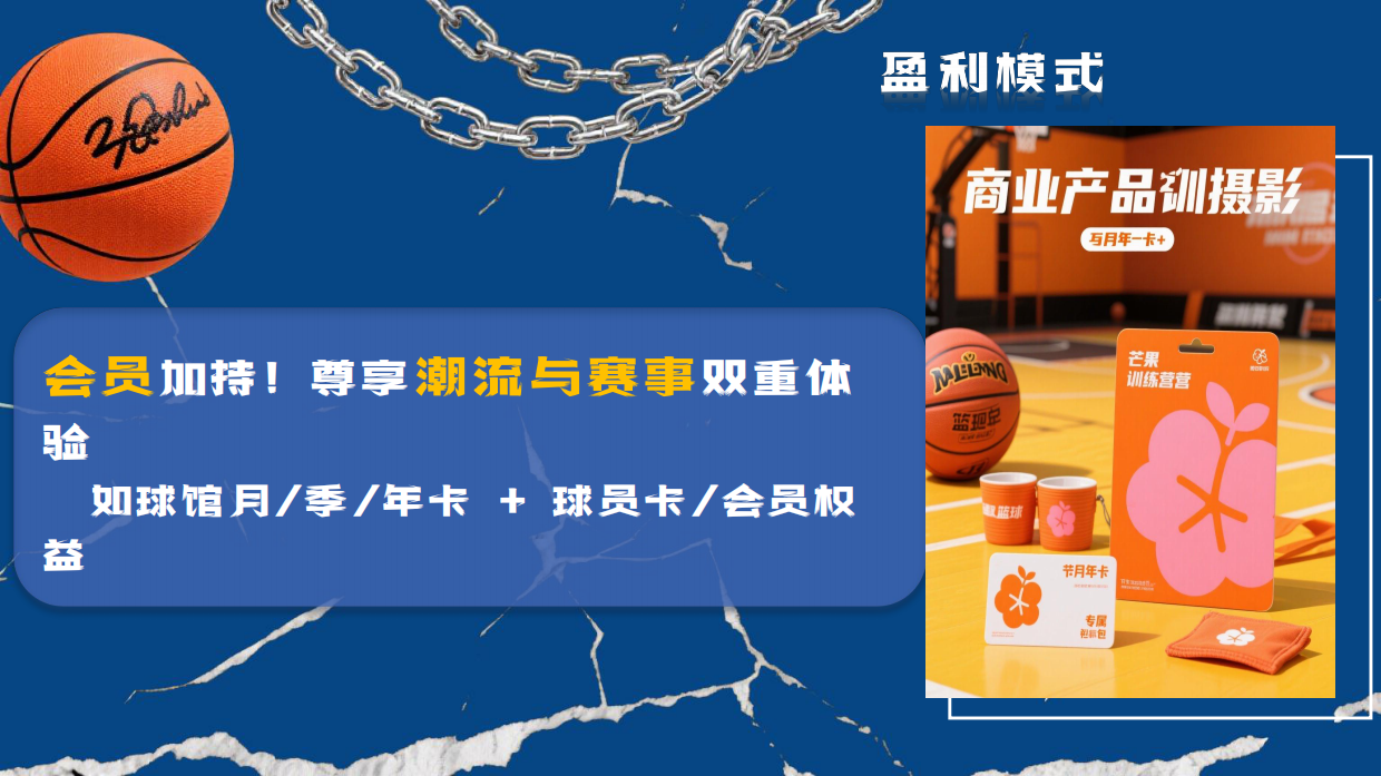 2026金鹰卡通综艺青少年运动潮流B-Mang青少年篮球厂牌IP.pdf_第9页