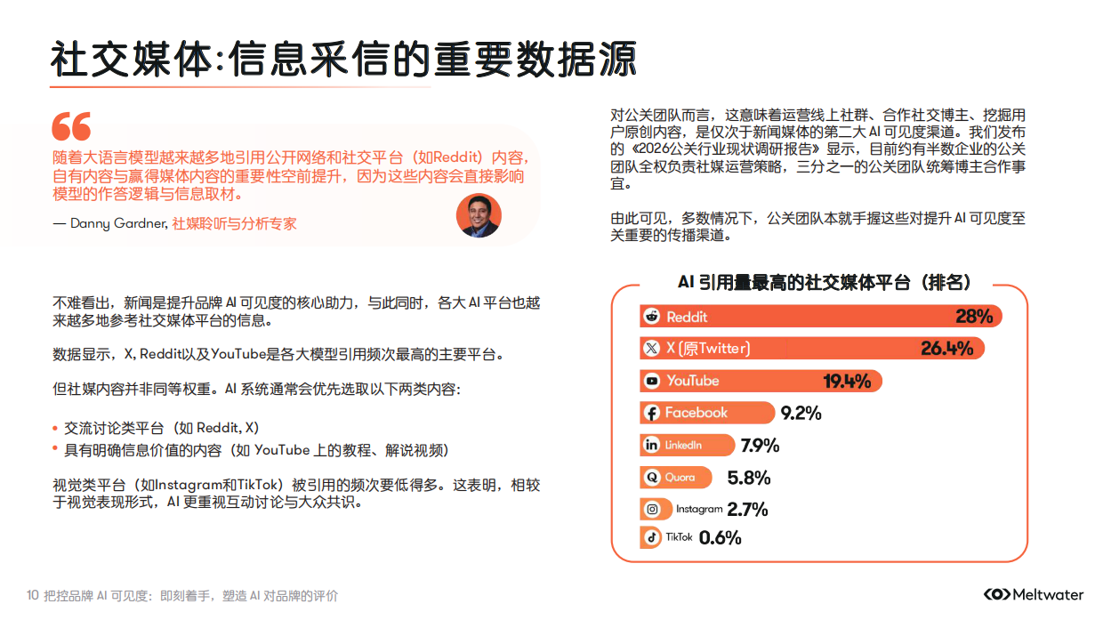 2026把控品牌AI可见度指南.pdf_第10页