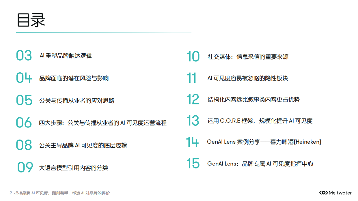2026把控品牌AI可见度指南.pdf_第2页