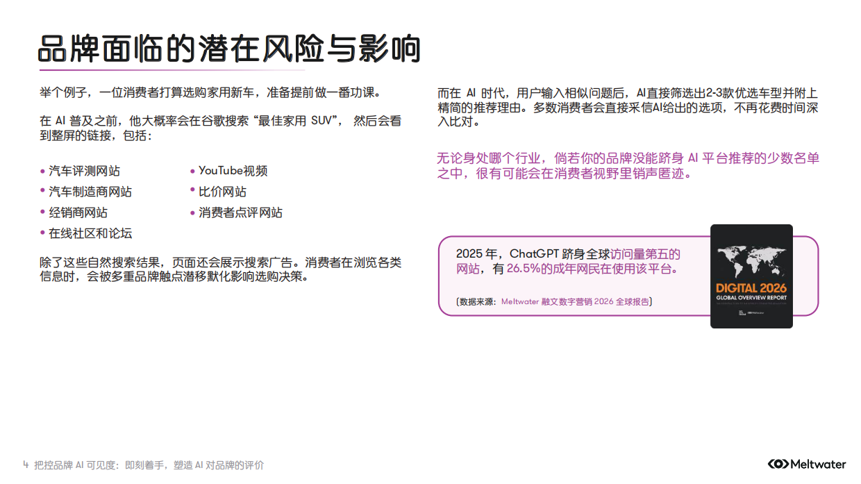 2026把控品牌AI可见度指南.pdf_第4页