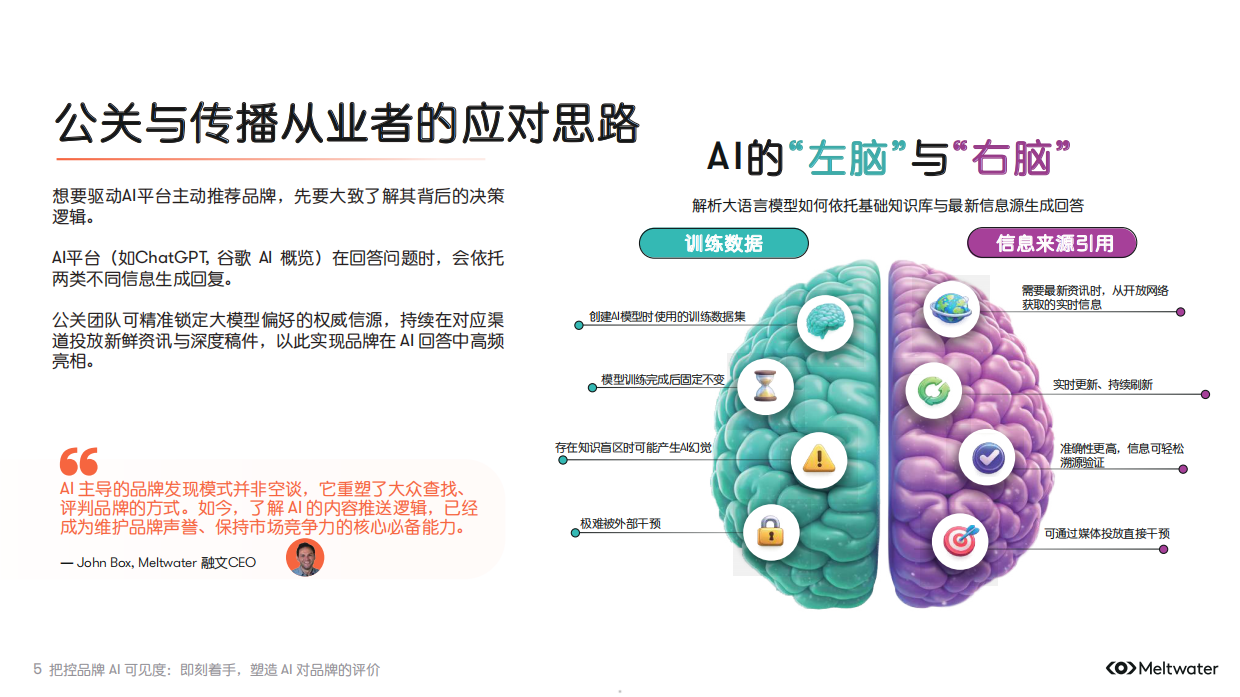 2026把控品牌AI可见度指南.pdf_第5页