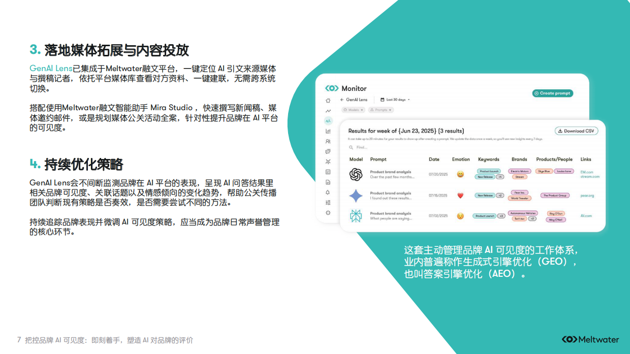 2026把控品牌AI可见度指南.pdf_第7页