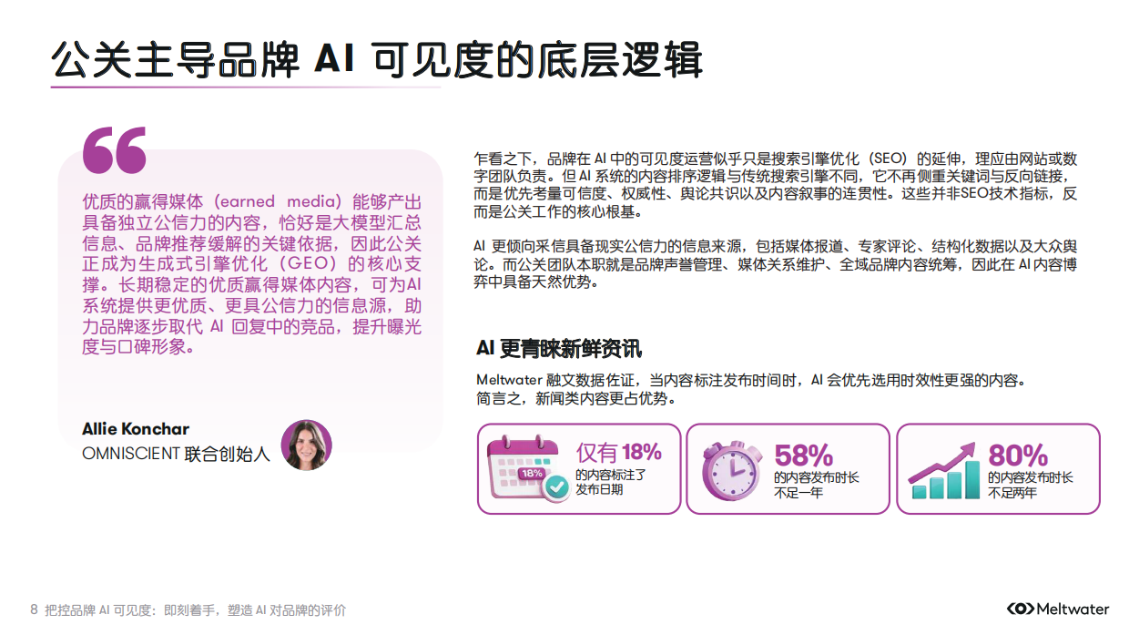 2026把控品牌AI可见度指南.pdf_第8页