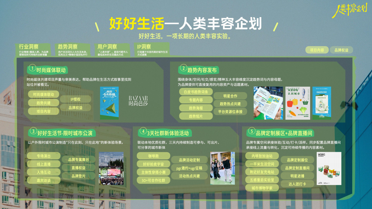 【趋势IP】2026好好生活·人类丰容企划.pdf_第10页