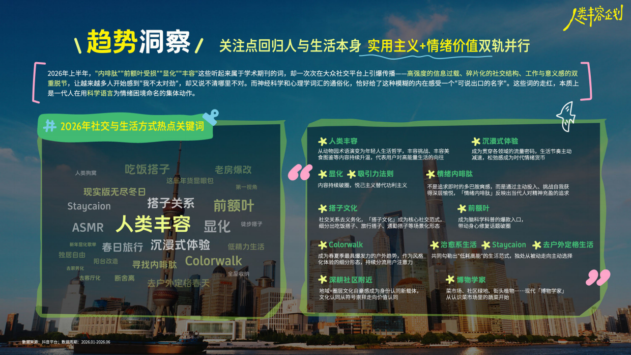 【趋势IP】2026好好生活·人类丰容企划.pdf_第4页