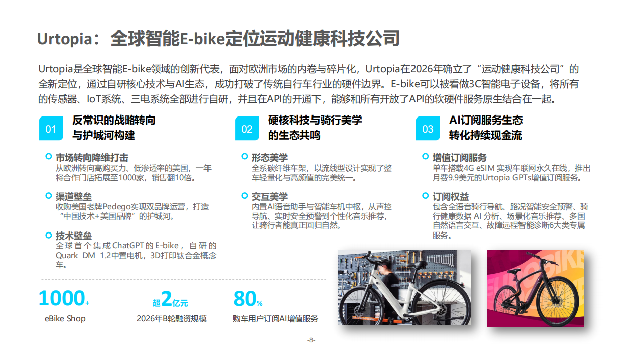 2026全球化新品牌AI竞争力报告-亿邦智库.pdf_第10页