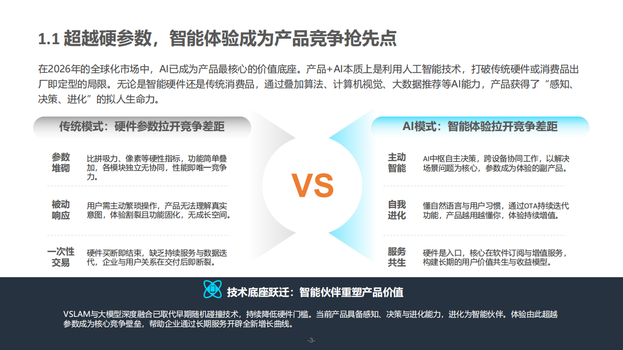 2026全球化新品牌AI竞争力报告-亿邦智库.pdf_第5页