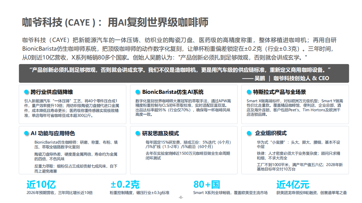 2026全球化新品牌AI竞争力报告-亿邦智库.pdf_第8页
