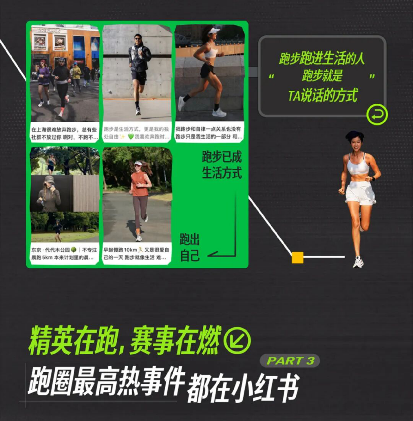2026小红书跑步场景营销指南.pdf_第8页