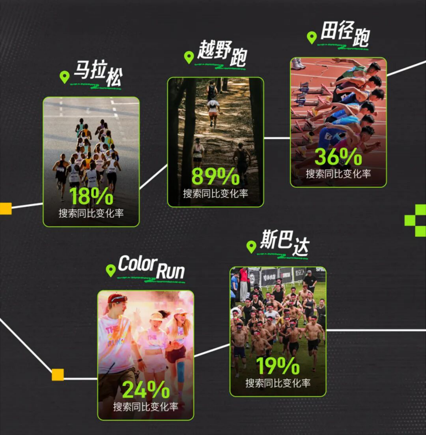 2026小红书跑步场景营销指南.pdf_第9页