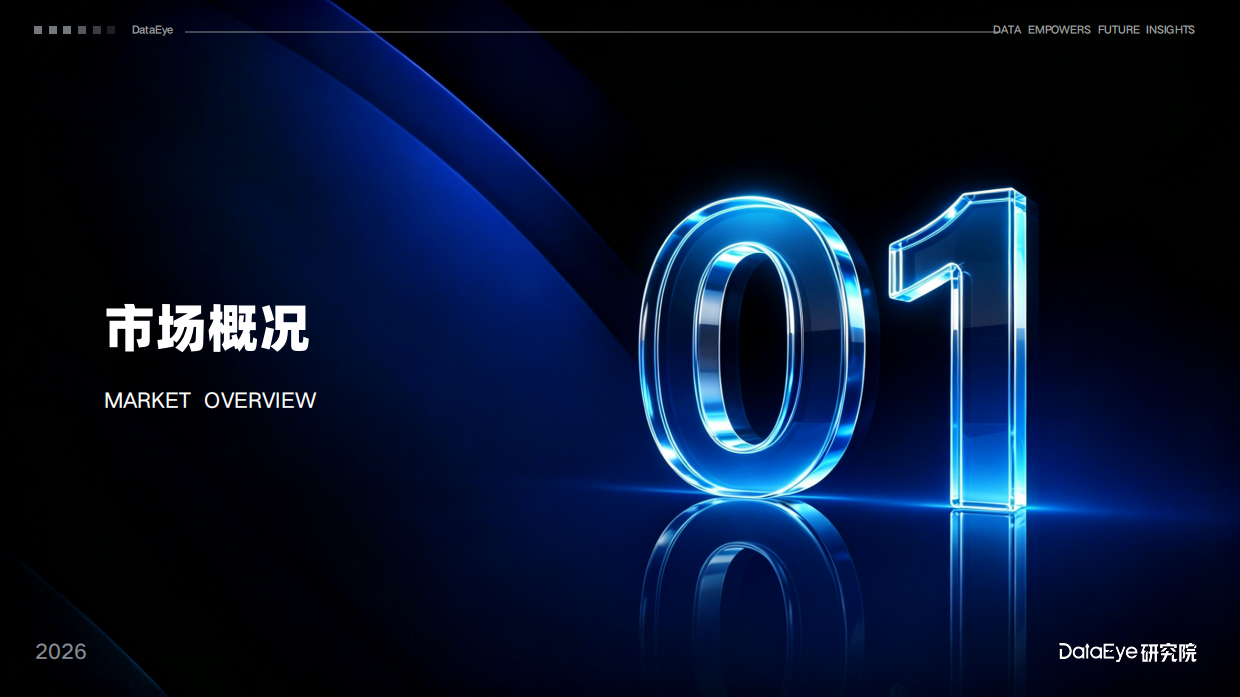 2026上半年真人微短剧数据报告-DataEye研究院.pdf_第2页