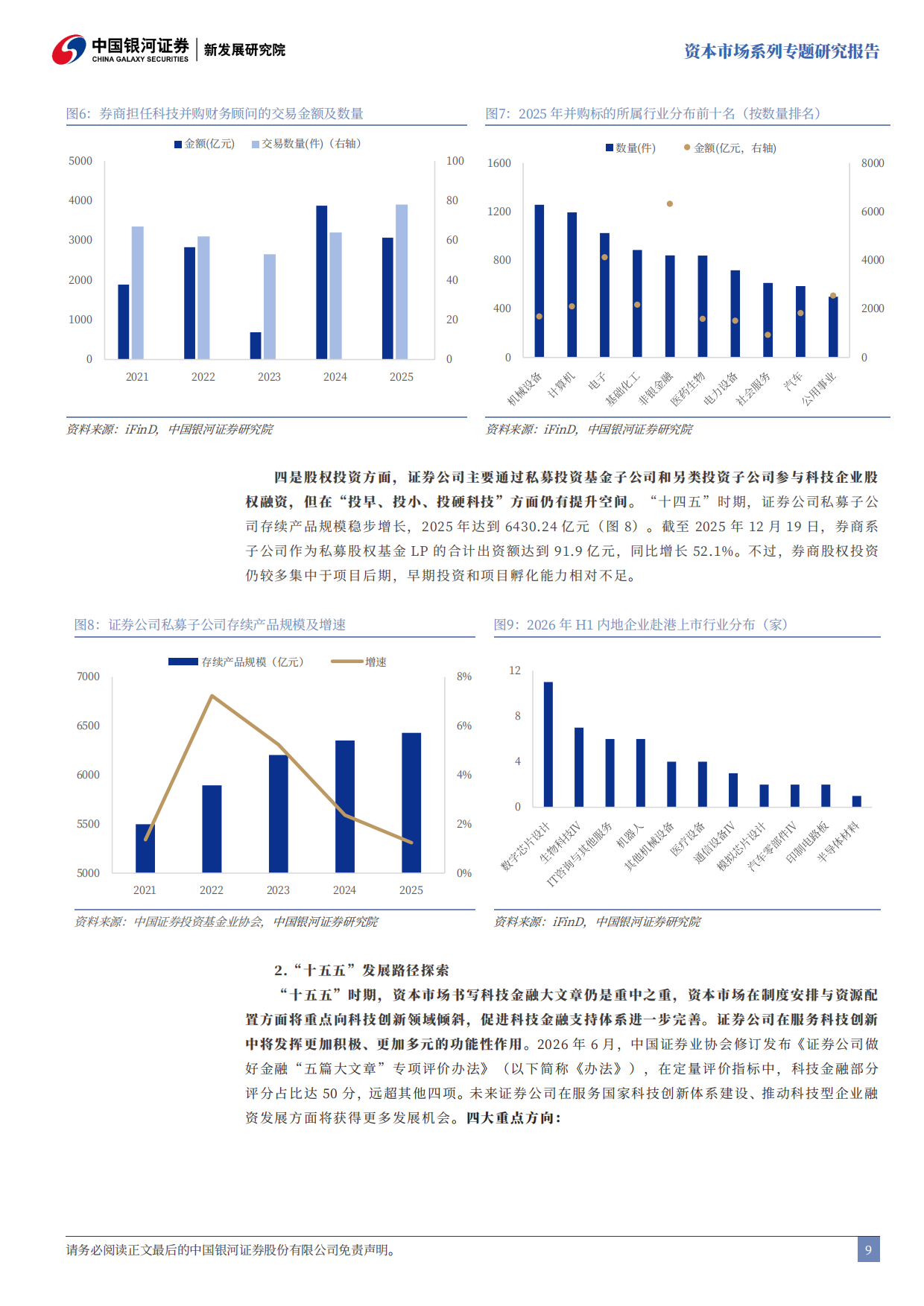 2026“十五五”落实金融“五篇大文章”的思考：回归本源：证券公司的功能性发挥-中国银河.pdf_第10页