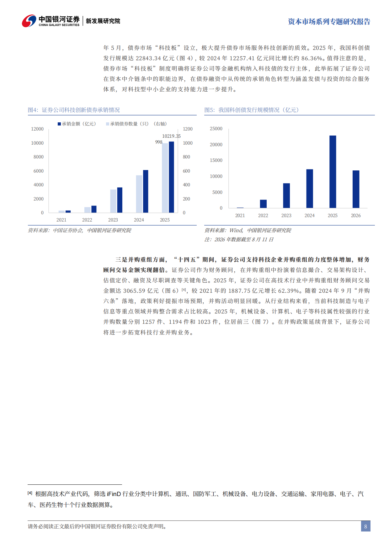 2026“十五五”落实金融“五篇大文章”的思考：回归本源：证券公司的功能性发挥-中国银河.pdf_第9页