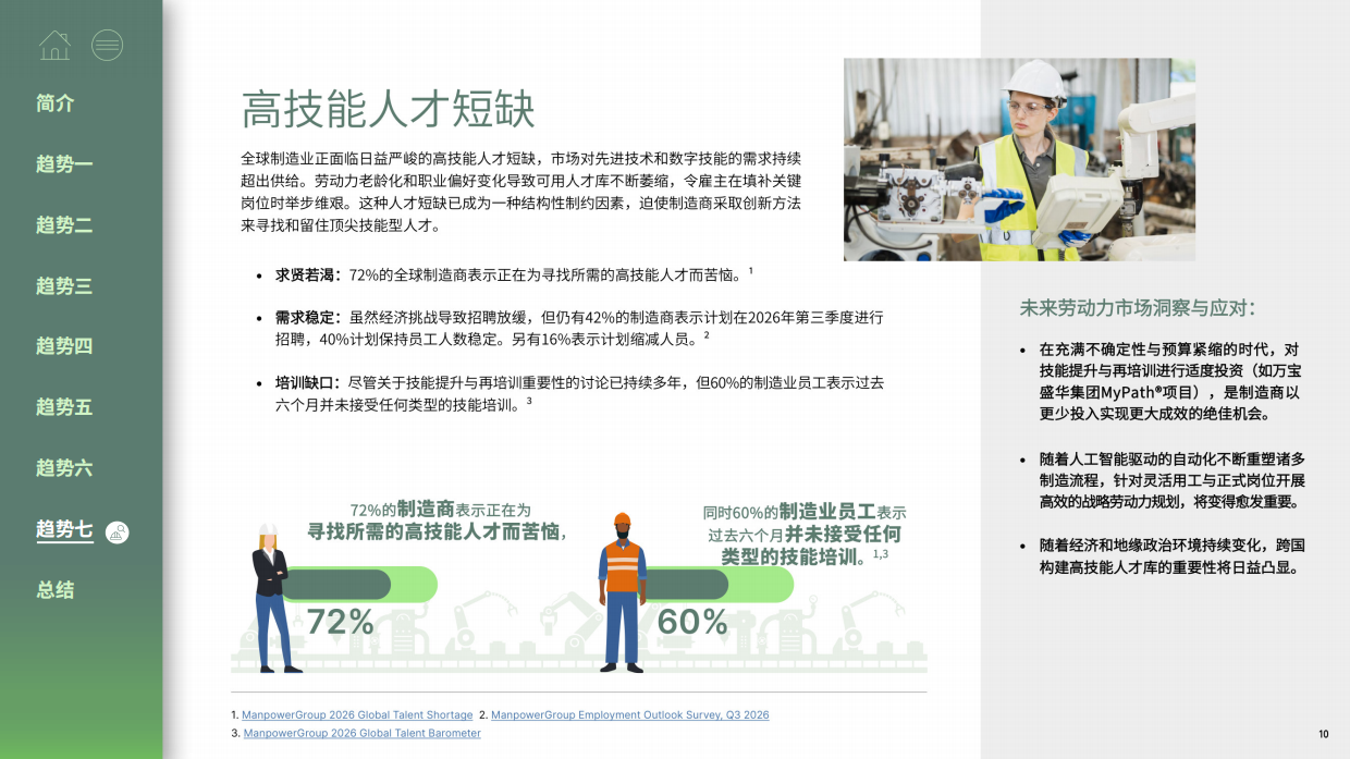 2026年全球制造业职场展望.pdf_第10页