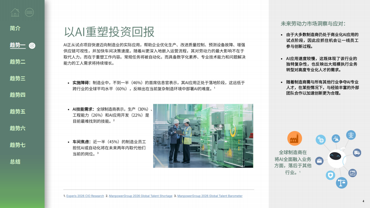 2026年全球制造业职场展望.pdf_第4页