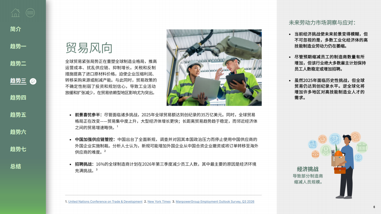 2026年全球制造业职场展望.pdf_第6页