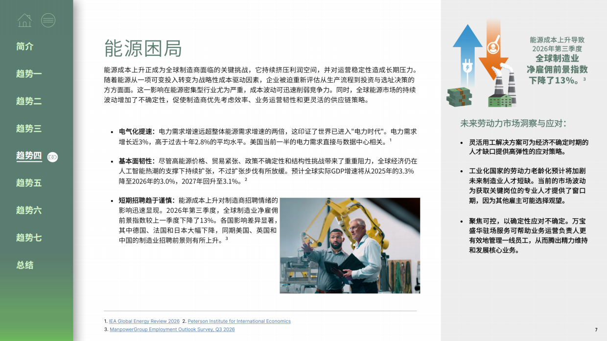 2026年全球制造业职场展望.pdf_第7页