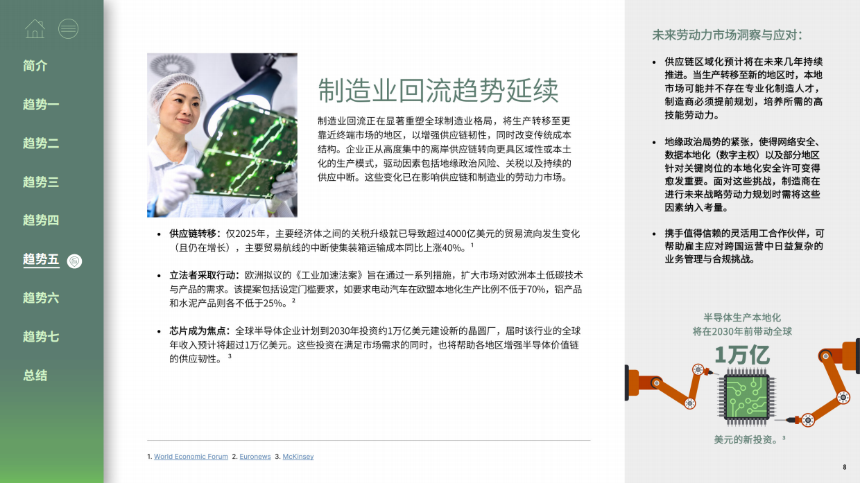 2026年全球制造业职场展望.pdf_第8页