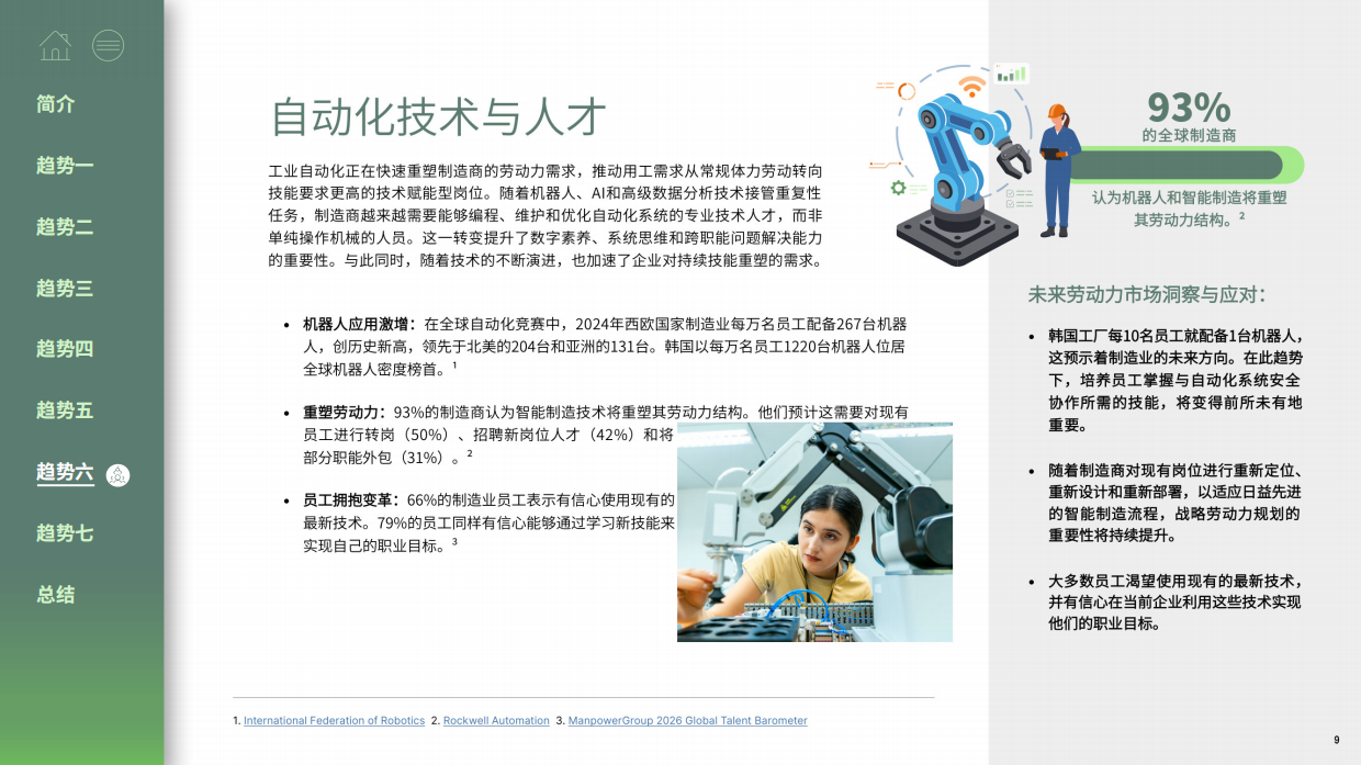 2026年全球制造业职场展望.pdf_第9页