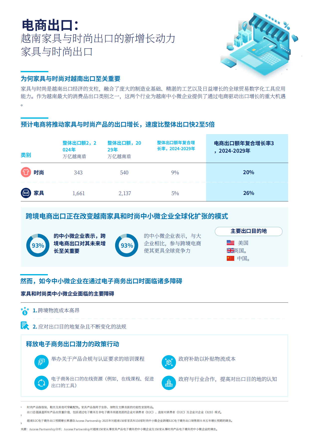 2026跨境电商出口：越南家具和时尚出口的新增长动力.pdf_第4页