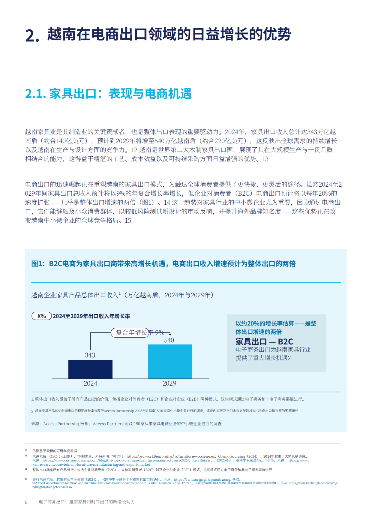 2026跨境电商出口：越南家具和时尚出口的新增长动力.pdf_第6页