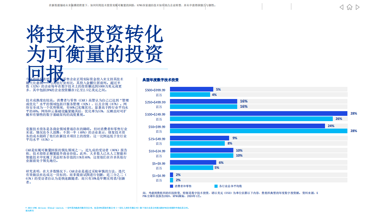2026年全球科技报告：消费者与零售-毕马威.pdf_第3页
