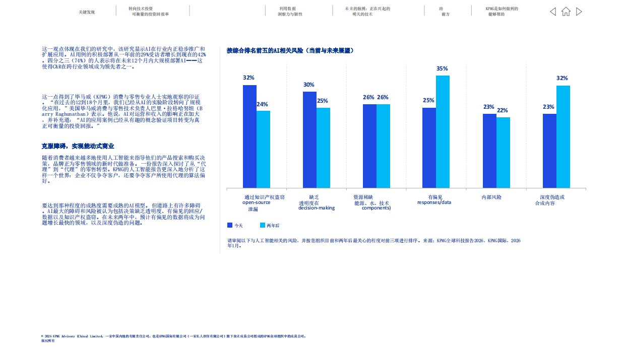 2026年全球科技报告：消费者与零售-毕马威.pdf_第7页