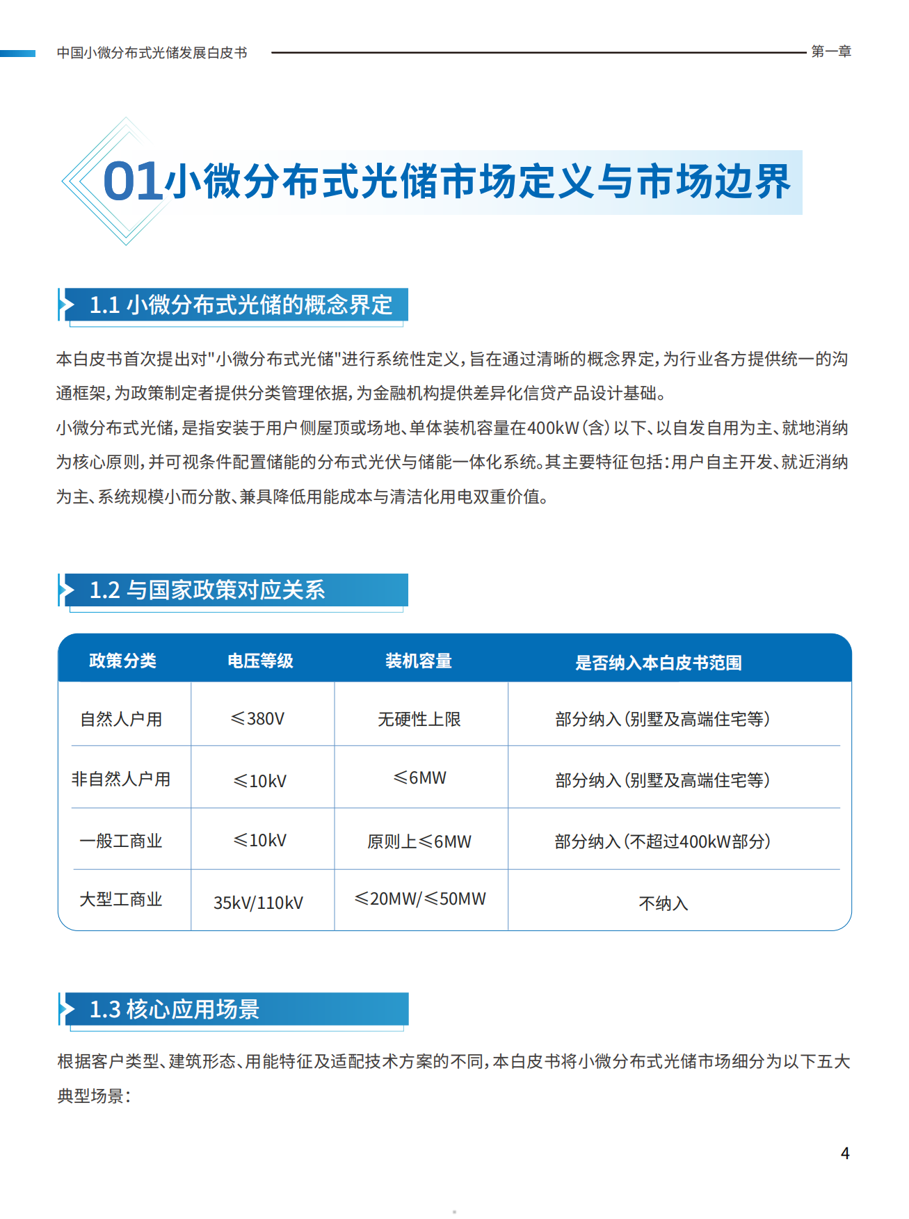 2026中国小微分布式光储发展白皮书-天合富家.pdf_第5页