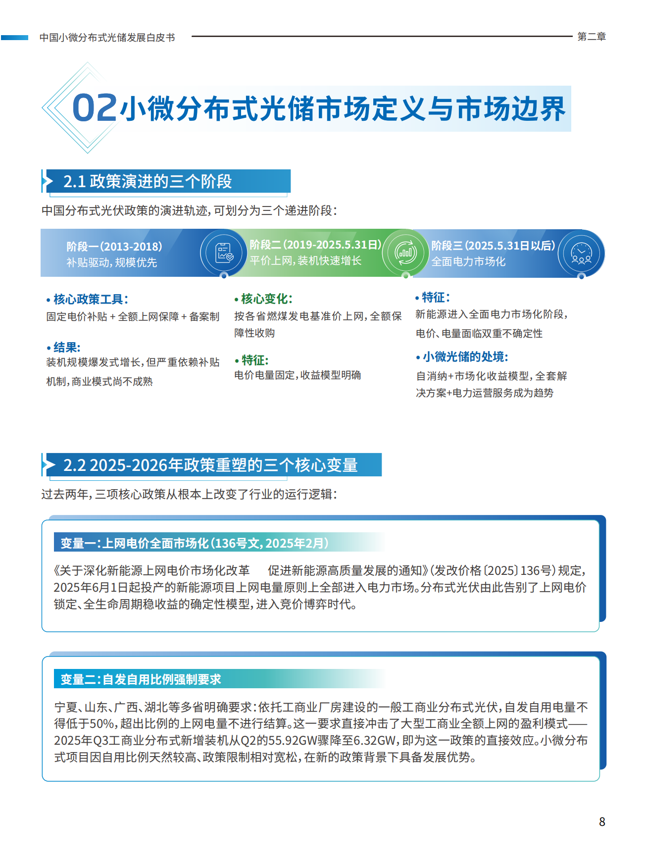 2026中国小微分布式光储发展白皮书-天合富家.pdf_第9页