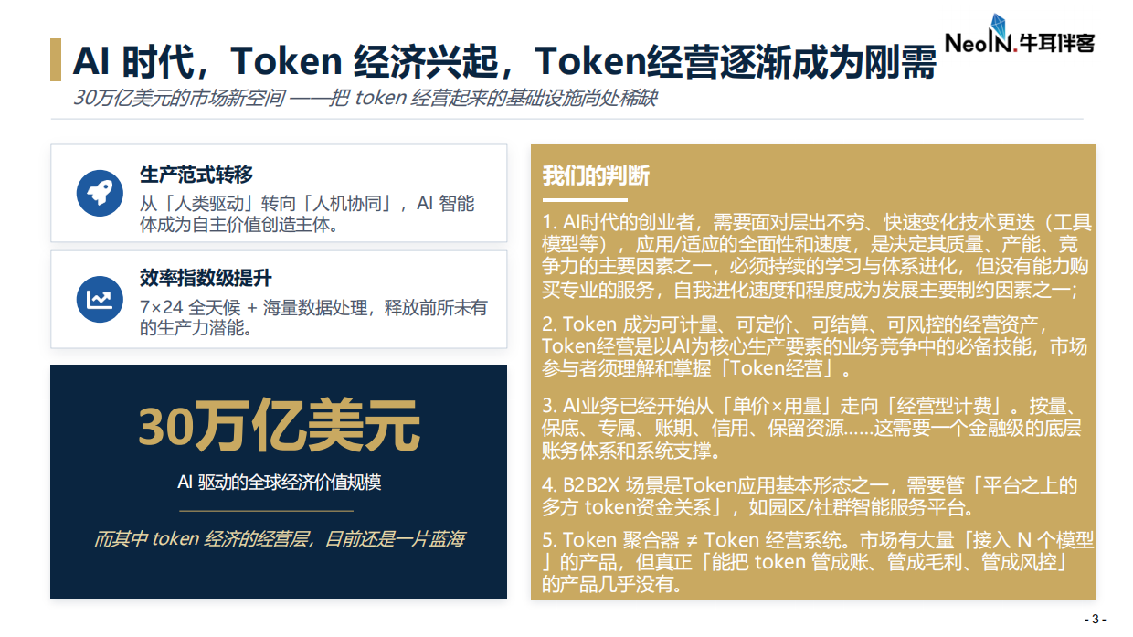 2026AI时代的Token经营与OPC生态运营体系-牛耳伴客.pdf_第3页