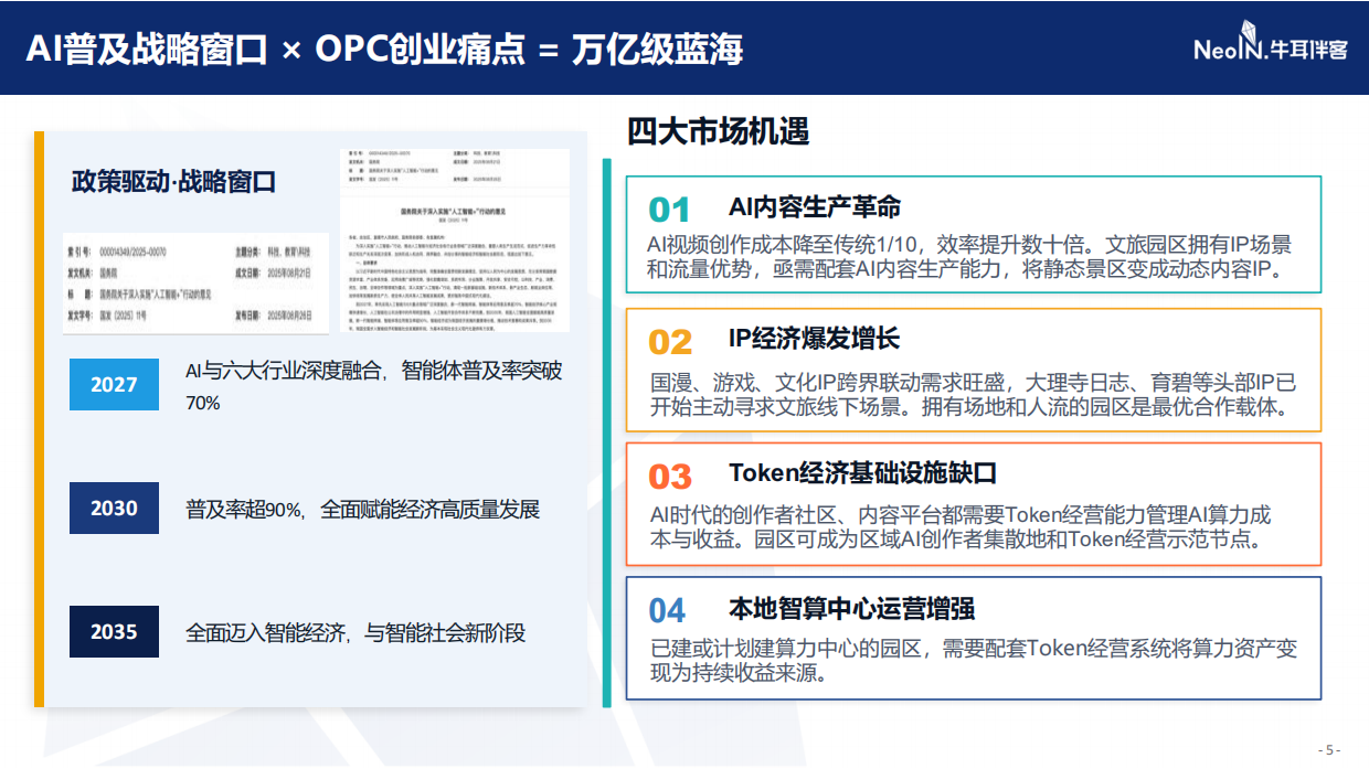2026AI时代的Token经营与OPC生态运营体系-牛耳伴客.pdf_第5页