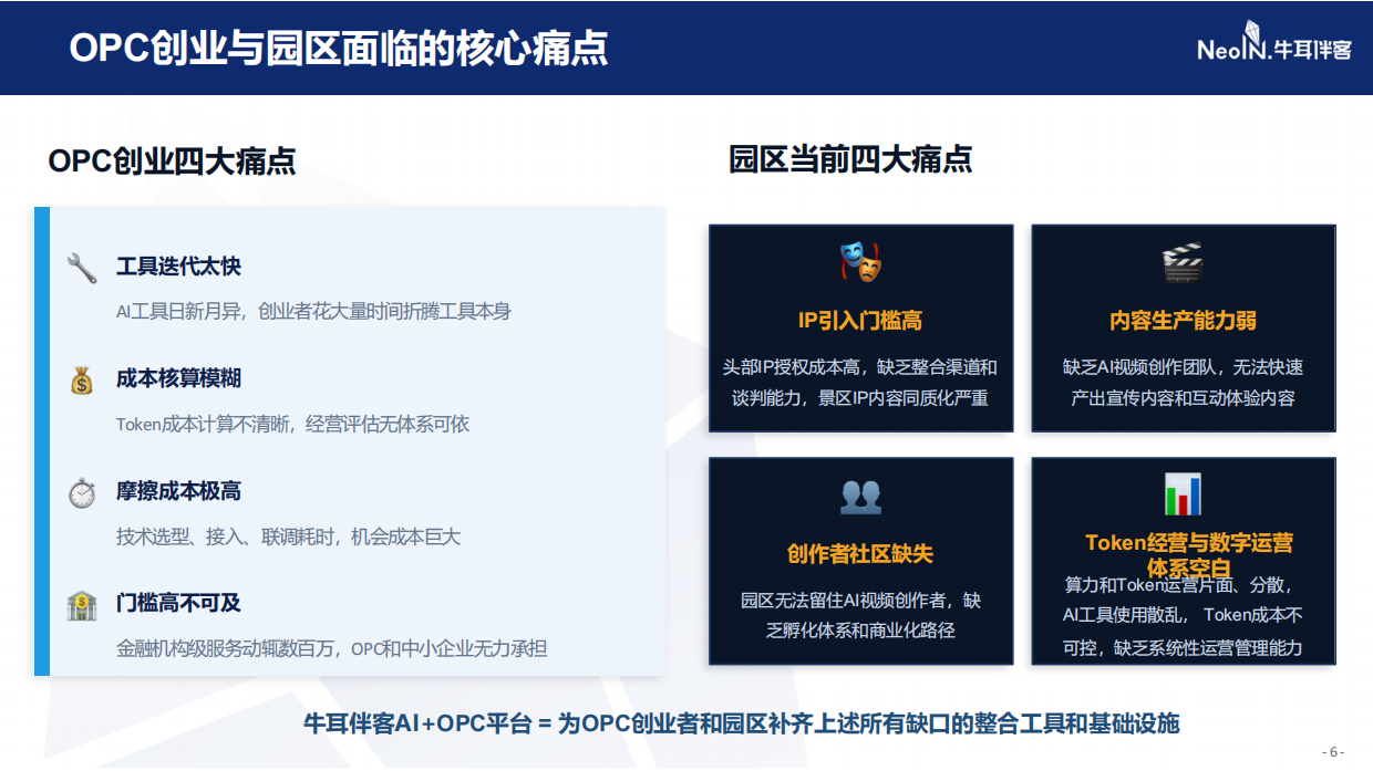 2026AI时代的Token经营与OPC生态运营体系-牛耳伴客.pdf_第6页