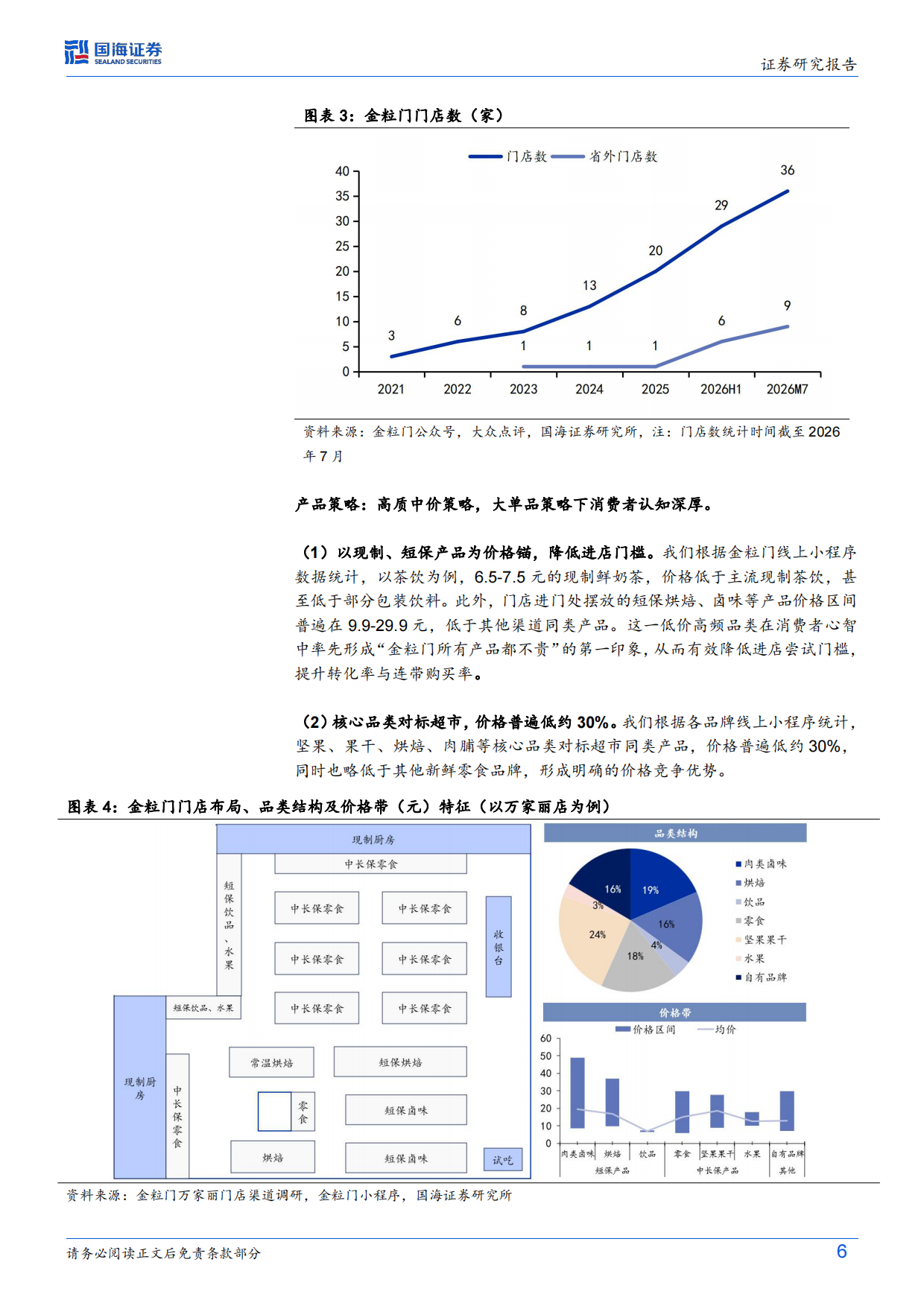2026零食行业变革系列深度之三：新鲜零食热度持续提升，头部品牌策略分野-国海证券.pdf_第6页
