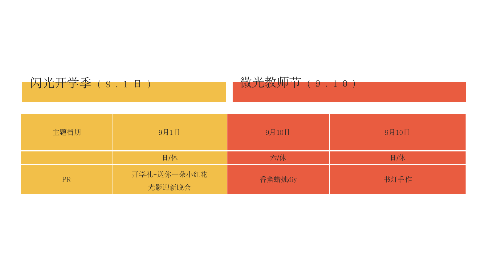 2026开学季九月追光系列活动方案.pptx_第10页
